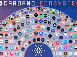 Cardano Ecosystem Terpa Badai: SecondFi Tutup, Jembatan Wanchain Dibobol, Namun ADA Justru Menguat