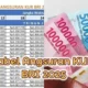Cicilan Makin Ringan? Ini Dia 5 Cara Cek Angsuran KUR BRI dan Take Over KPR Terbaru
