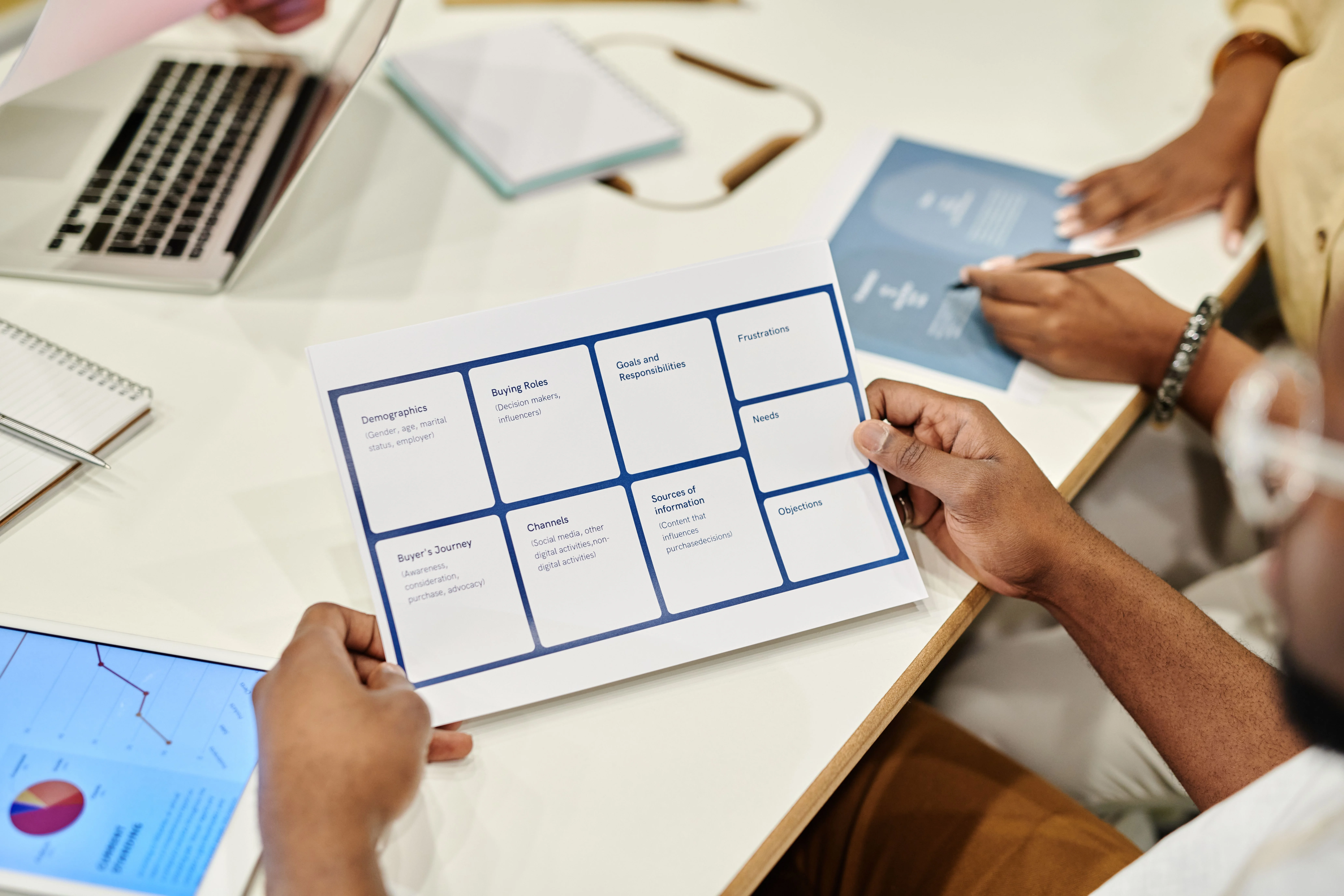 Customer Journey Map: Kunci Memahami Pengalaman Konsumen di Era Digital