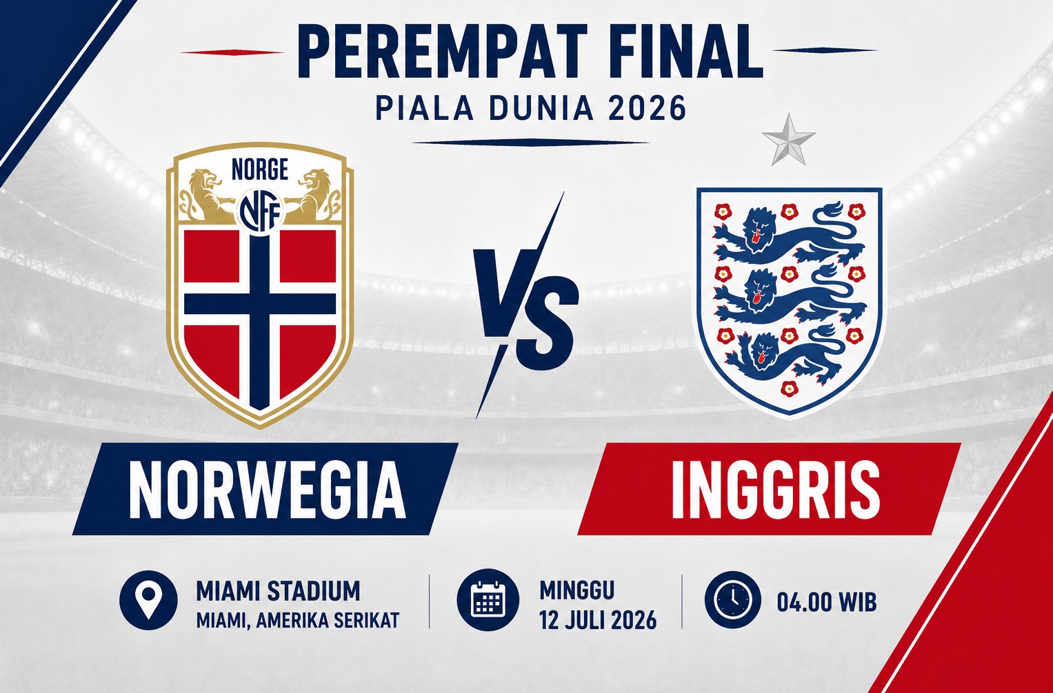 Duel Panas Norwegia vs Inggris: Rekor, Faktor X, Hingga Prediksi Skor Akhir