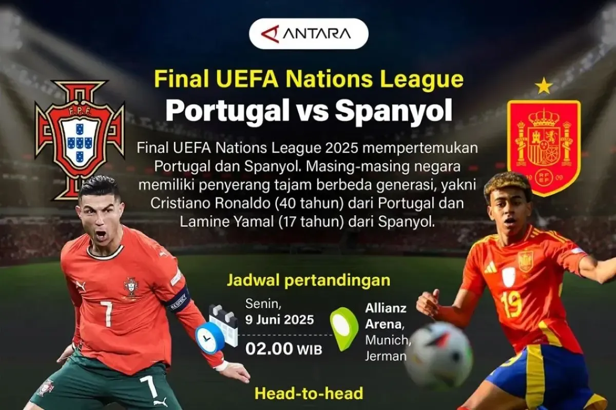 Duel Sengit Portugal vs Spanyol di 16 Besar Piala Dunia 2026: Perebutan Tiket Perempat Final