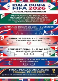 Duka Dunia Olahraga: Bintang Piala Dunia Jayden Adams Meninggal di Usia 25, Final Wimbledon Siap Tersaji Live Sports