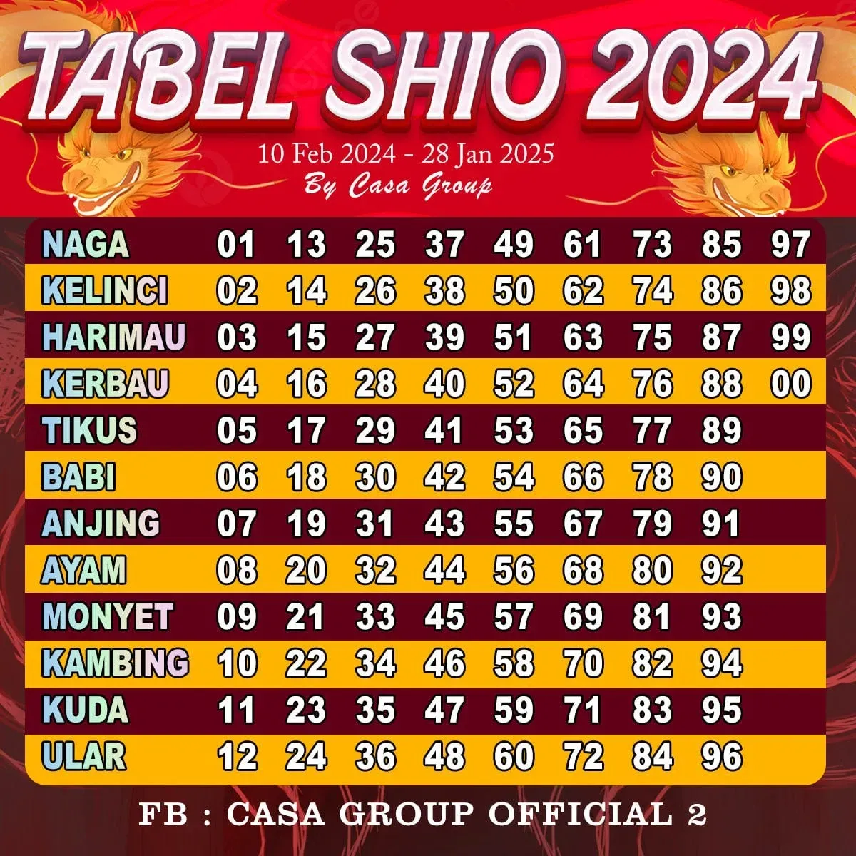 Empat Shio Paling Beruntung Hari Ini 24 Juli 2026: Ada Kabar Baik untuk Kelinci, Naga, Monyet, dan Kuda