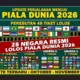 Fenomena Tiket Kosong di Tengah Megahnya Perempat Final Piala Dunia FIFA 2026