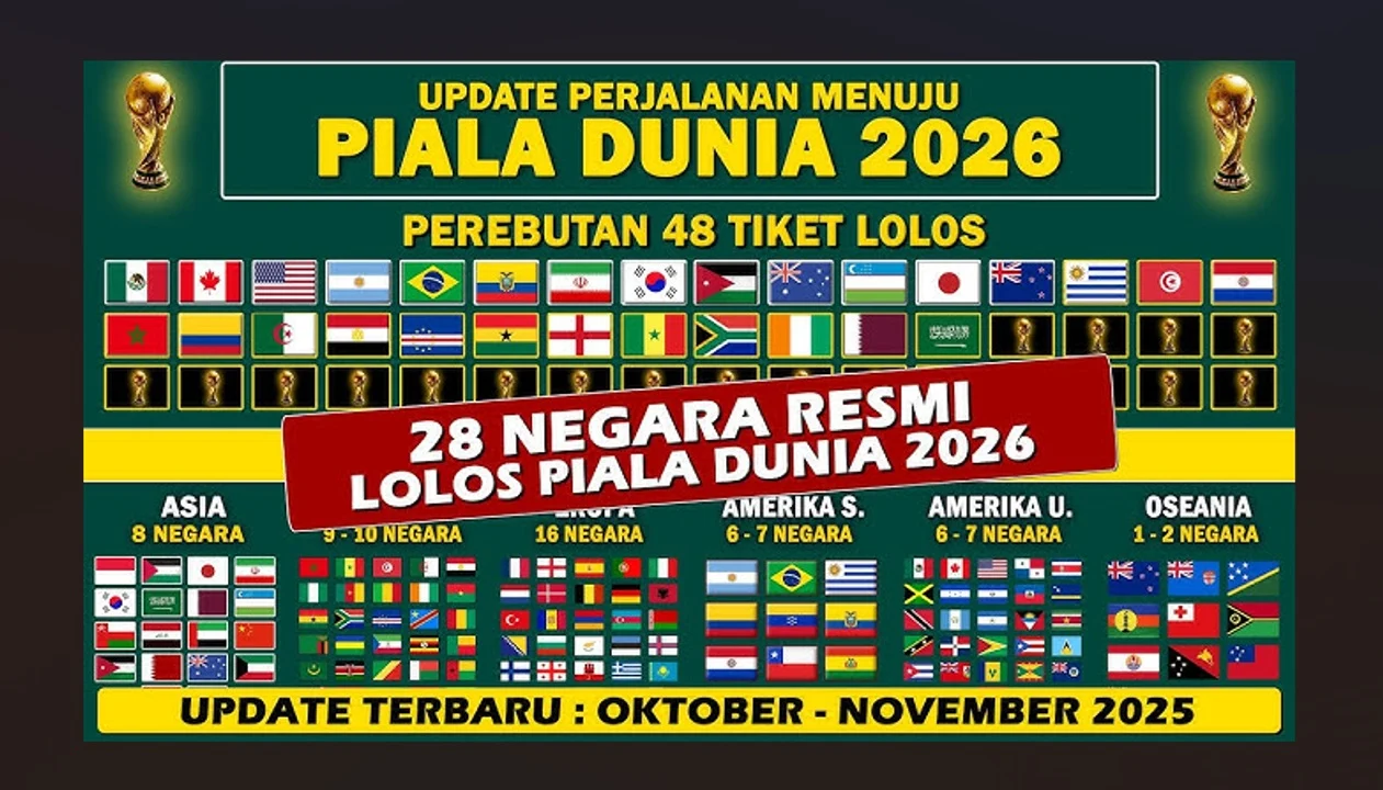 Fenomena Tiket Kosong di Tengah Megahnya Perempat Final Piala Dunia FIFA 2026