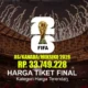 Final Piala Dunia 2026: Harga Tiket Tembus Rp184 Juta, Jadi Acara Olahraga Termahal di AS