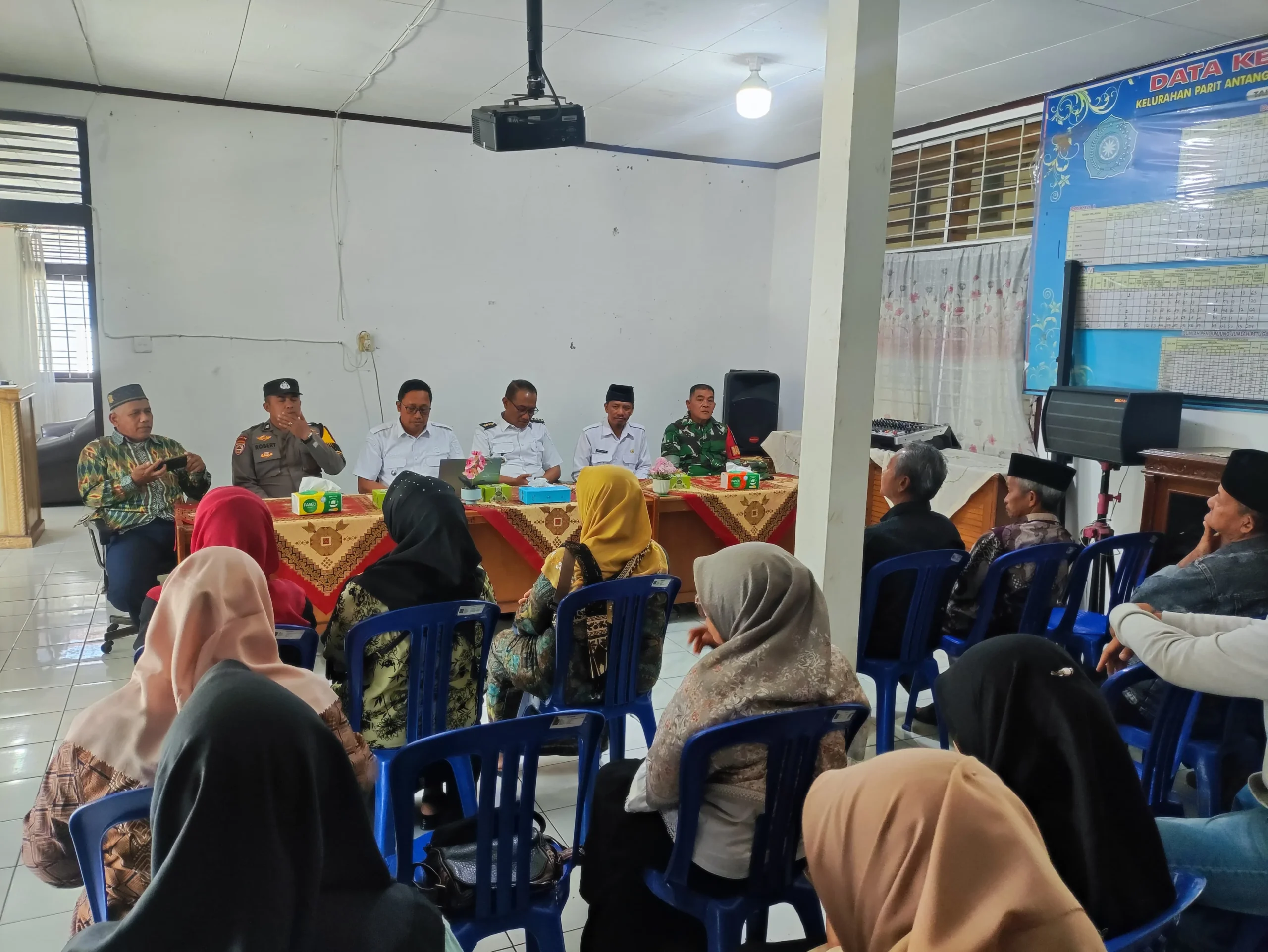 Forum Aksi Sosial Sitenggang Lapa Bangkitkan Semangat Gotong Royong di Parit Antang