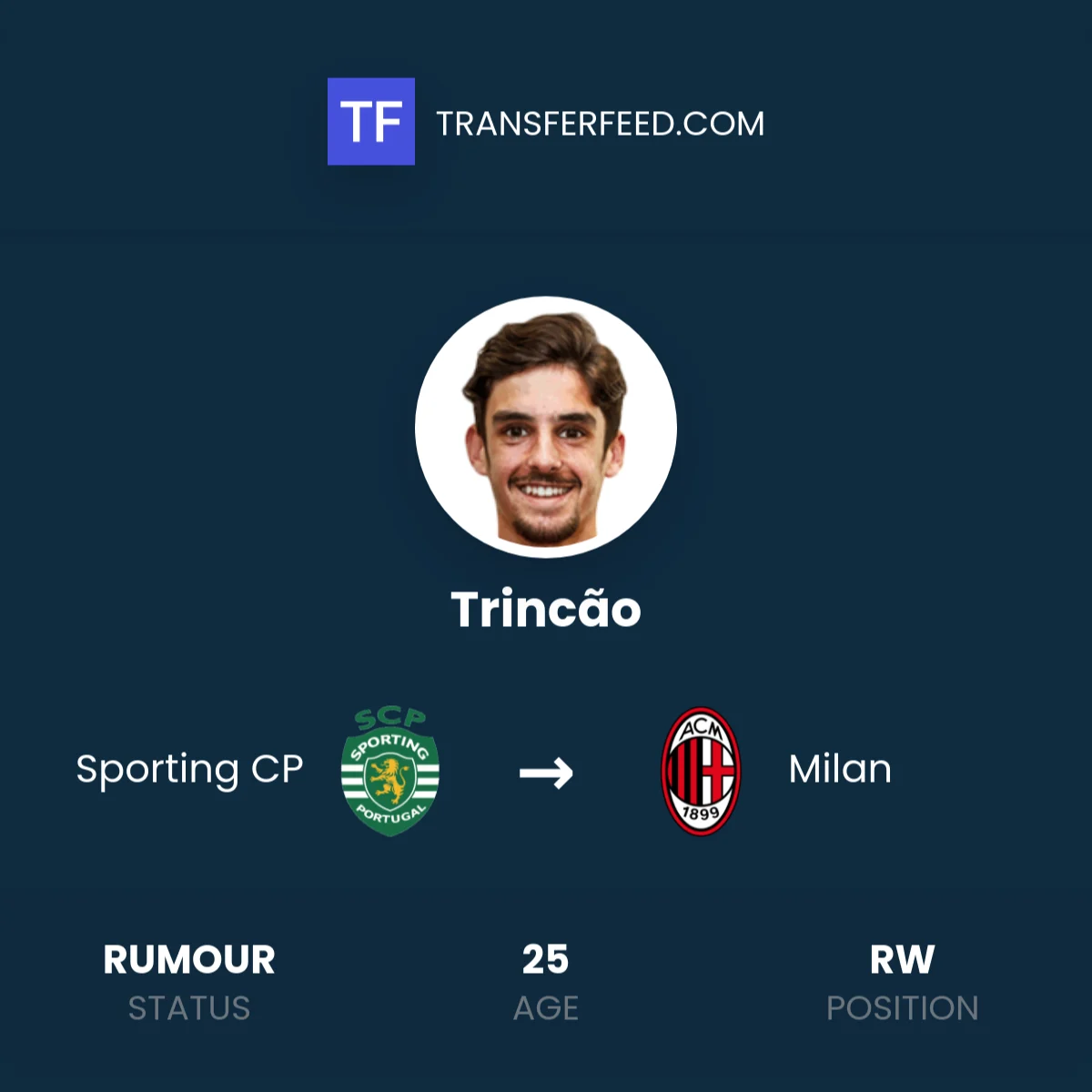 Francisco Trincão Resmi Menuju Al Ahli, Liverpool dan Milan Gagal Dapatkan Bintang Sporting CP