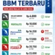 Harga BBM Pertamina Turun di Juli 2026, Pemerintah Jamin Subsidi Tetap Aman