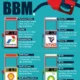 Harga BBM Terbaru: Antrean Panjang, Subsidi Bocor, dan Masa Depan Energi Indonesia
