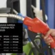 Harga Bensin Hari Ini: Kenaikan BBM Nonsubsidi Picu Inflasi, Pertamina Tahan Harga