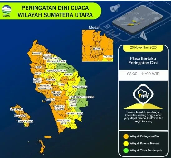 Hujan Lebat Landa Berbagai Wilayah: Jepang Siaga, Sumut Waspada, Bandung Kering