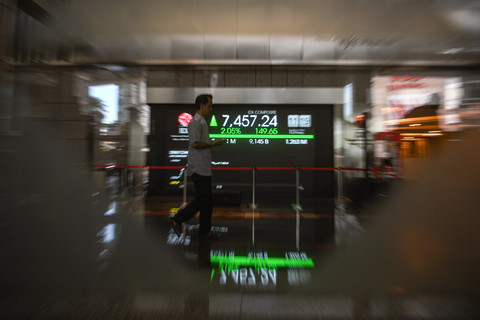 IHSG Diprediksi Rebound: Dua Sekuritas Beri Rekomendasi Saham Berbeda, Ini Analisisnya