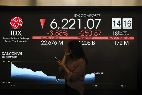 IHSG Diproyeksi Menguat dan Uji Level di 6.200-6.250