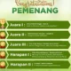 INALUM Dorong Jurnalisme Lingkungan: IN-Journal Chapter II Sukses Hadirkan 65 Karya Jurnalistik