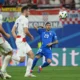 Italia U19 Gagal Kalahkan Kroasia, Laga Penentu vs Ukraina Menanti