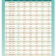 Jadwal Isya Bandung Barat 11 Juli 2026: Panduan Tepat Ibadah Malam