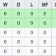 Jadwal Lengkap, Hasil, dan Klasemen Piala AFF 2026