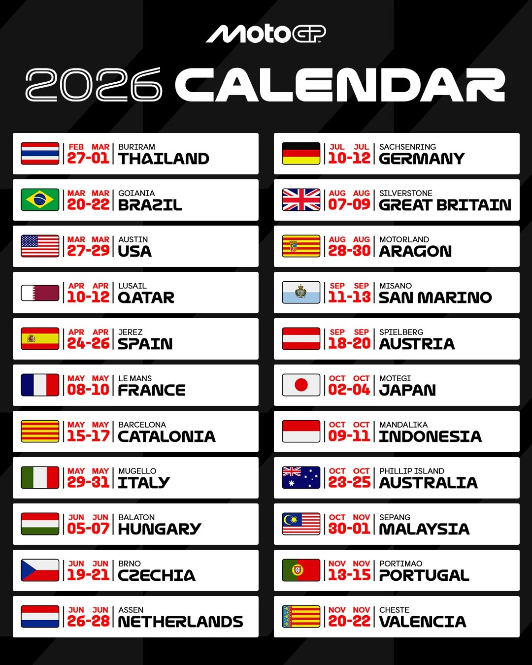 Jadwal MotoGP 2026: Sachsenring Siap Gelar GP Jerman, Bezzecchi Fokus Pulih Usai Crash