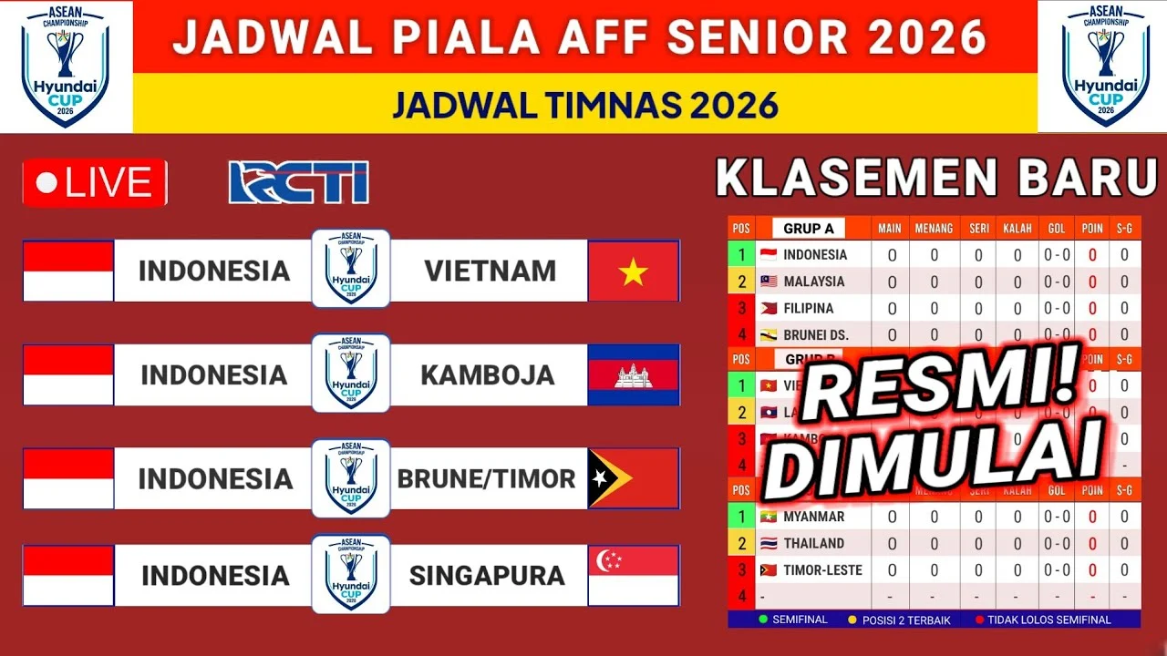 Jadwal Piala AFF 2026 Hari Ini: Indonesia vs Timor Leste, Vietnam Hadapi Singapura