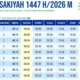 Jadwal Salat Hari Ini, Rabu 22 Juli 2026: Panduan Ibadah Tepat Waktu untuk Wilayah Garut, Bandung, Denpasar, dan Surabaya