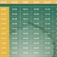 Jadwal Sholat Hari Ini: Panduan Hidup Teratur ala Rasulullah untuk Sambut Tahun Ajaran Baru
