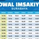 Jadwal Sholat Surabaya Hari Ini 10 Juli 2026: Panduan Lengkap Salat Jumat dan Waktu Imsak