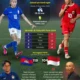 Kamboja Siap Comeback? Tim Nasional Sepak Bola Kamboja Incar Kejutan di Piala AFF 2026