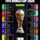 Kickoff TV: Jadwal dan Siaran Langsung USA vs Belgia di Piala Dunia 2026