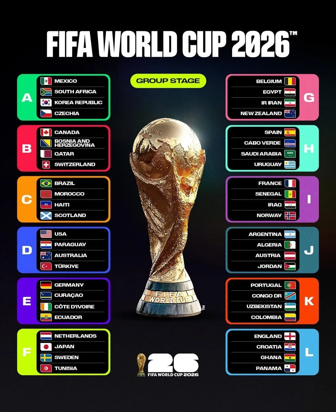Kickoff TV: Jadwal dan Siaran Langsung USA vs Belgia di Piala Dunia 2026