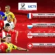 Live Bola Malam Ini: Spanyol Vs Belgia di Perempat Final Piala Dunia 2026, Siapa Lolos ke Semifinal?