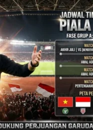 Live RCTI! Jadwal Lengkap Timnas Indonesia di Piala AFF 2026, Saksikan Perjuangan Garuda