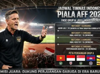 Live RCTI! Jadwal Lengkap Timnas Indonesia di Piala AFF 2026, Saksikan Perjuangan Garuda