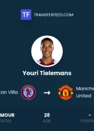 Manchester United Resmi Dapatkan Youri Tielemans, Gelandang Berpengalaman dari Aston Villa