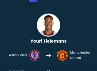 Manchester United Resmi Dapatkan Youri Tielemans, Gelandang Berpengalaman dari Aston Villa