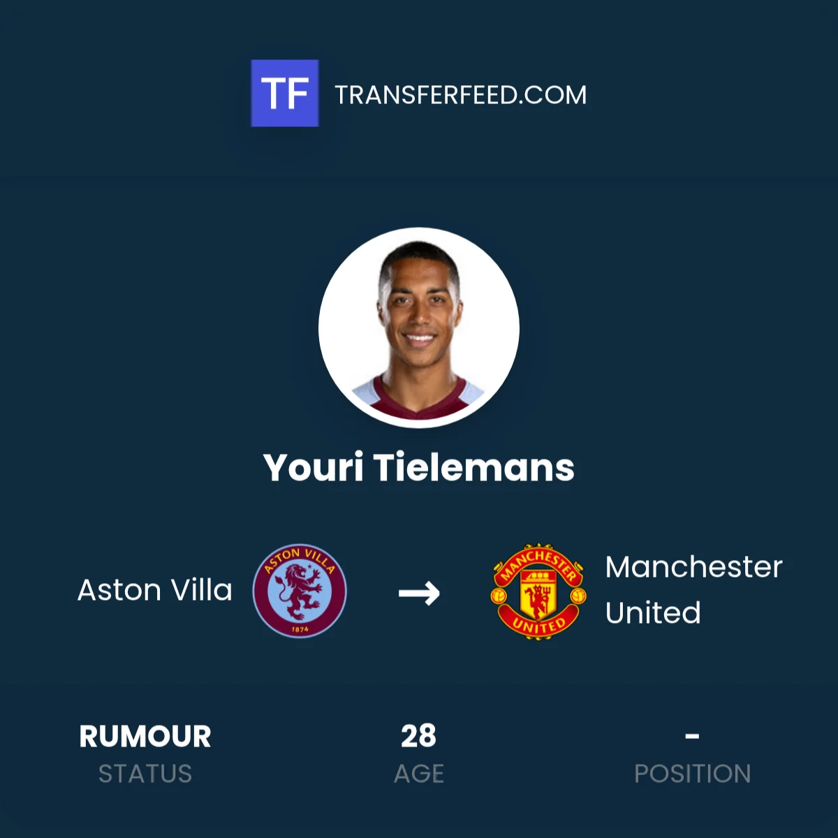 Manchester United Resmi Dapatkan Youri Tielemans, Gelandang Berpengalaman dari Aston Villa