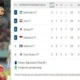 Peringkat FIFA Terbaik dalam 19 Tahun, Timnas Indonesia U-17 Siap Uji Coba Lawan Malaysia