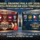 RCTI Hiasi Layar Kaca dengan Sinetron Baru dan Siaran Langsung Piala AFF 2026