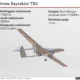 Rusia Serang Rapid Bucuresti: Pukulan Telak bagi Produksi Drone Ukraina