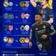 Sabah FC Melaju ke Babak Kedua Kualifikasi Liga Champions, Tantang KuPS Finlandia
