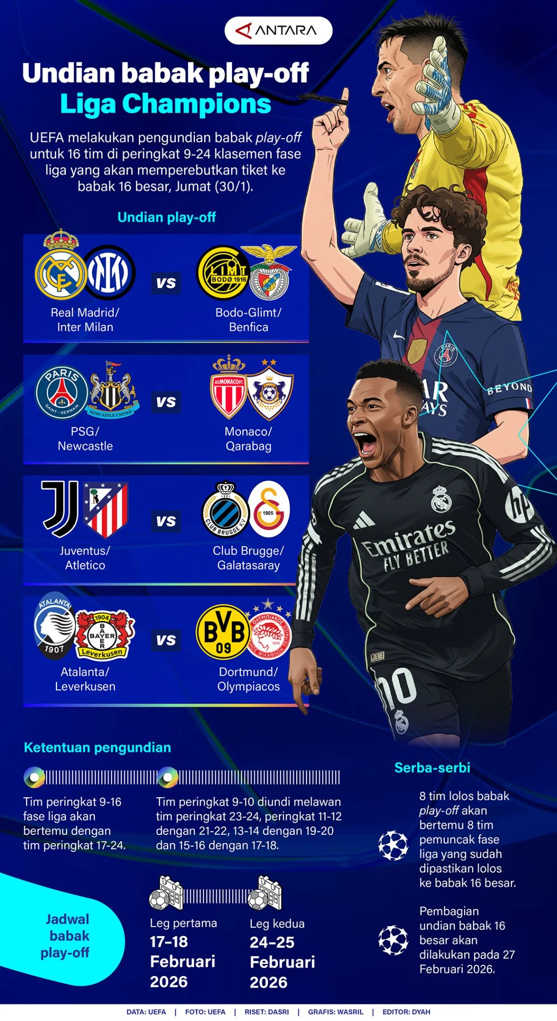 Sabah FC Melaju ke Babak Kedua Kualifikasi Liga Champions, Tantang KuPS Finlandia