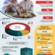 Skandal Korupsi MBG Makin Panas: Pengumpulan Data Dihentikan, Febrie Adriansyah dan Don Ritto Terjerat