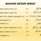 Subuh Hari Ini: Azan Dilarang di Betlehem, Doa Tahajud dan Subuh Menjadi Penguat Iman