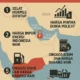 Terikat Janji: Dari Tragedi Lansia di Lampung Hingga Ketegangan Global di Selat Hormuz