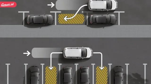 Belajar dari Kasus Hyundai Ioniq 5 Aa Juju, Parkir Paralel Bisa Bikin Aki Mobil Listrik Soak?