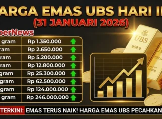 Cek Harga Emas Hari Ini 31 Agustus 2026: UBS, Galeri24, dan Antam