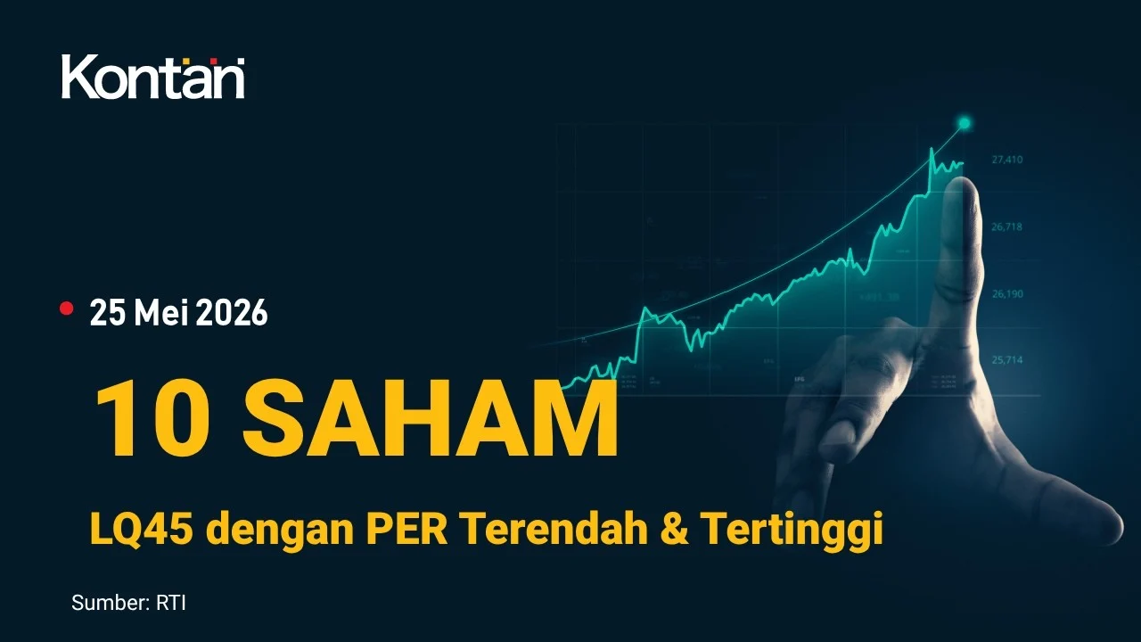 Daftar Saham PER Terendah dan Tertinggi LQ45 per 7 Agustus 2026, INDY dan ANTM Disorot