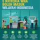 Ditjen Imigrasi Jelaskan Mekanisme Masuk WNA Israel ke Bali dan Tantangan Sistem Keimigrasian