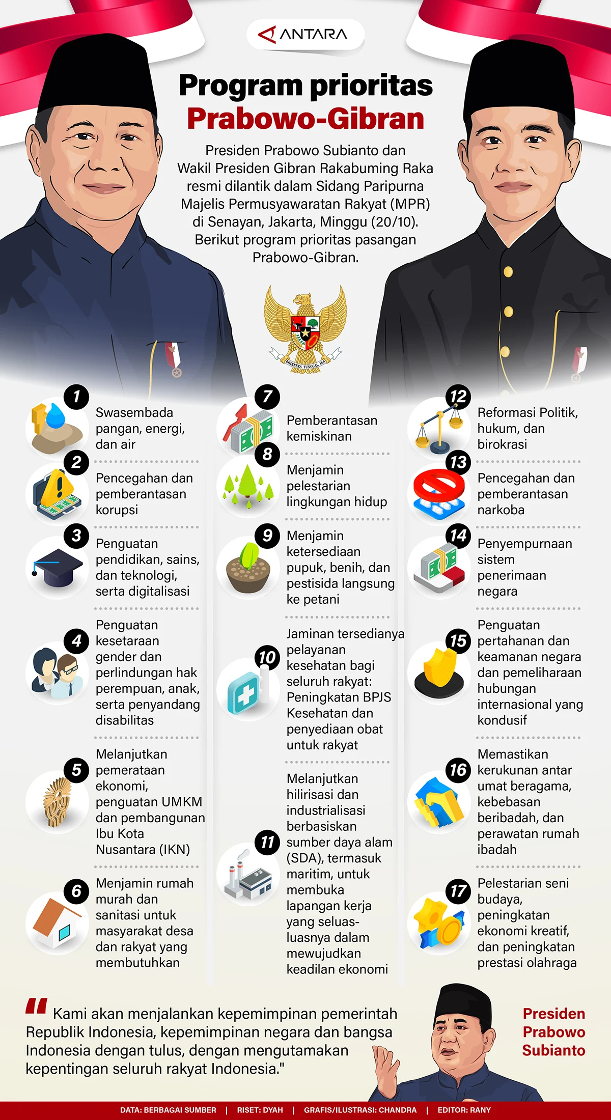 'Edan Jika Dilakukan' Prabowo Harus Dicegah Soal Proyek Cetak Ulang Buku Sekolah