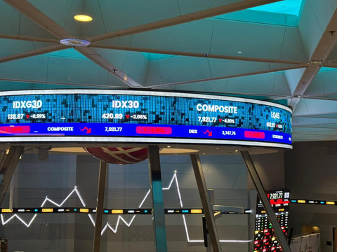 IHSG Diproyeksi Bervariasi, Pasar Cermati Data Penjualan Ritel